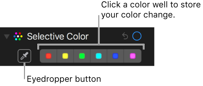 The Selective Color controls showing the Eyedropper button and color wells.