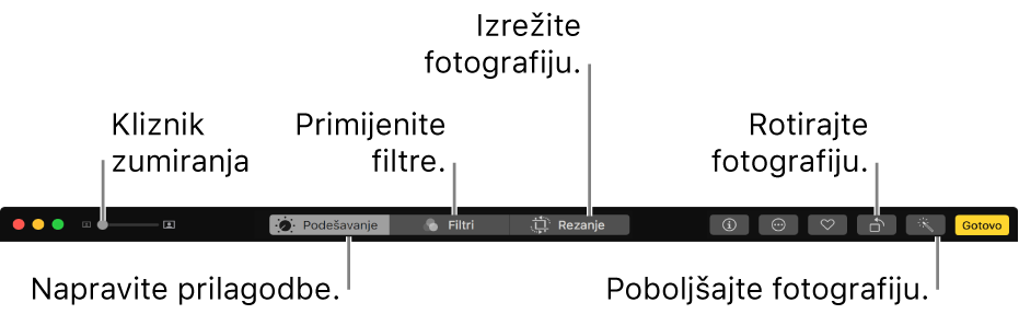 Alatna traka koja prikazuje tipke za podešavanja, dodavanje filtara i izrezivanje fotografija.