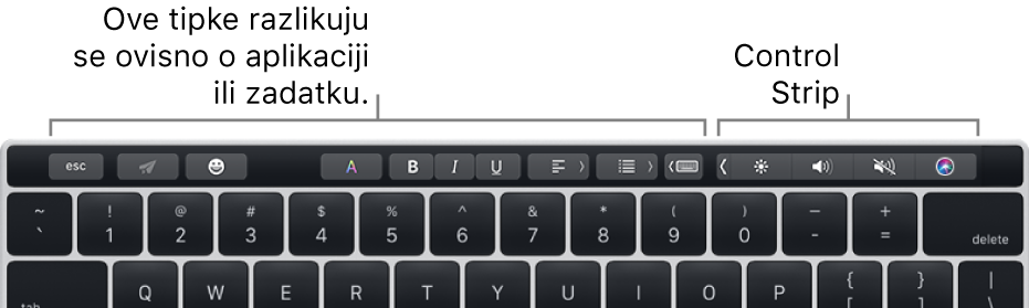 Touch Bar s tipkama koje se razlikuju ovisno o aplikaciji ili zadatku s lijeve strane i sažetoj traci Control Strip s desne.