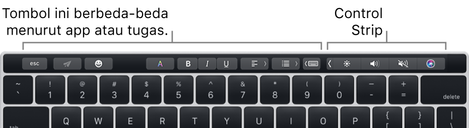 Touch Bar dengan tombol yang berbeda-beda menurut app atau tugas di sisi kiri dan Control Strip yang diciutkan di sisi kanan.