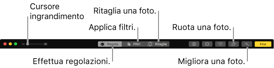 La barra degli strumenti di modifica con i pulsanti per eseguire regolazioni, aggiungere filtri e ritagliare foto.