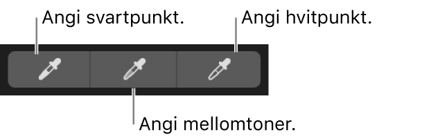 Tre pipetter som brukes til å velge svartpunktet, mellomtoner og hvitpunktet for bildet.