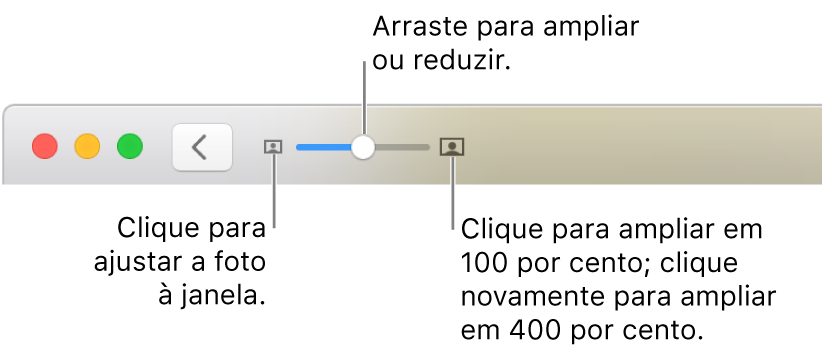 A barra de ferramentas mostrando controles de zoom.