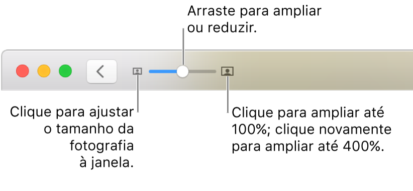 A barra de ferramentas que mostra os controlos de ampliação.