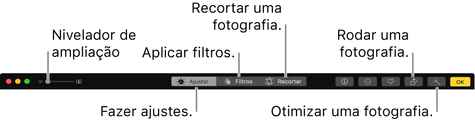 A barra de ferramentas de edição, com botões para fazer ajustes, adicionar filtros e recortar fotografias.