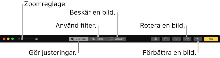 Redigeringsverktygsfältet med knappar för att göra justeringar, lägga till filter och beskära bilder.