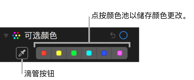 “可选颜色”控制显示滴管按钮和颜色池。