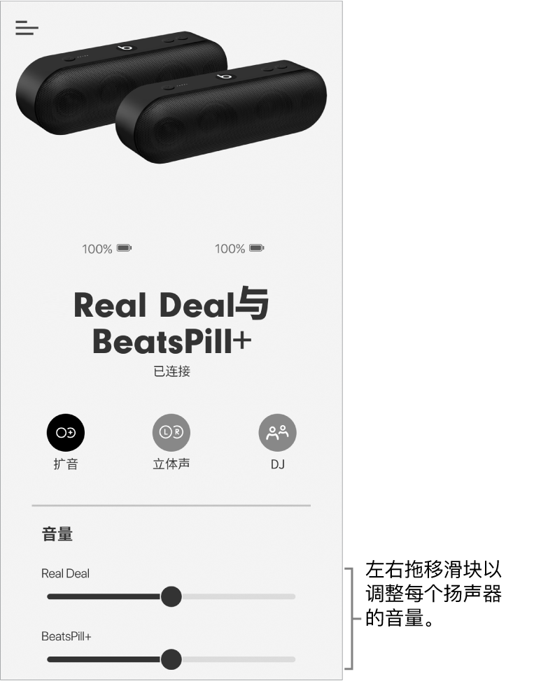 处于扩音模式中的 Beats 应用屏幕，显示两台扬声器的音量控制