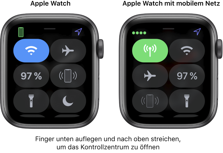 Kontrollzentrum auf der Apple Watch verwenden Apple Support