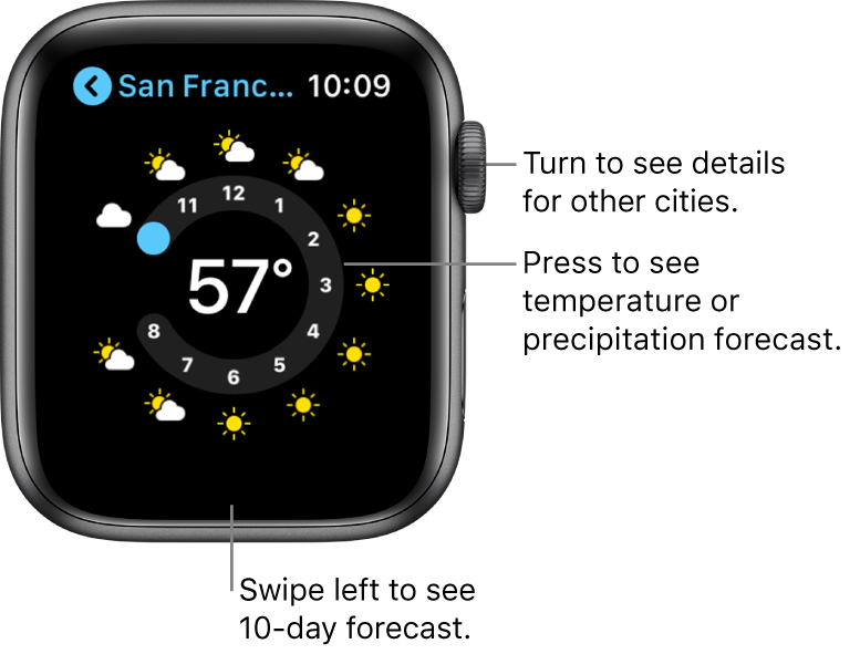 Check the weather on Apple Watch Apple Support