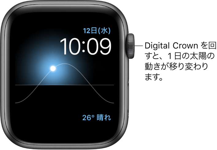 「ソーラー」の文字盤。曜日、日付、現在の時刻が表示されます。これらは変更できません。右下に天気のコンプリケーションが表示されています。Digital Crown を回すと、空に浮かぶ太陽が移動して、夜明け、天頂、日の入、夕暮れ、暗闇になります。