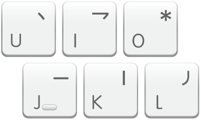 笔画键盘按键映射。