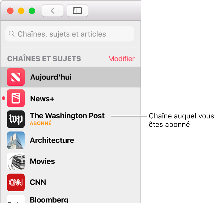 La barre latérale de la fenêtre Apple News affichant une chaîne à laquelle l’utilisateur est abonnée.