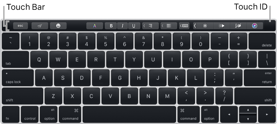 لوحة مفاتيح يظهر Touch Bar على امتداد الجزء العلوي منها؛ ويوجد Touch ID في الطرف الأيمن للـ Touch Bar.