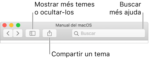 Una finestra d’ajuda, amb el botó de la barra d’eines que permet mostrar o ocultar la taula de continguts, el botó per compartir un tema i el camp de cerca per buscar temes.