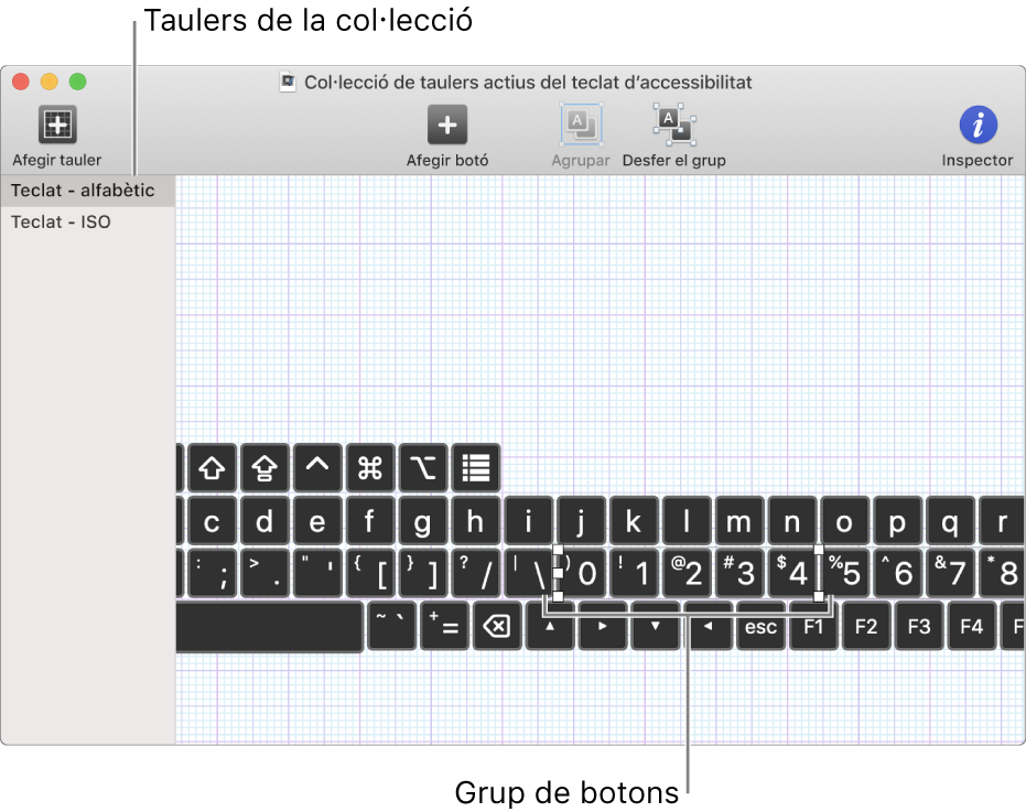 Fragment d’una finestra de col·lecció de taulers, que mostra una llista de taulers de teclat a l’esquerra i, a la dreta, els botons i els grups continguts en un tauler.