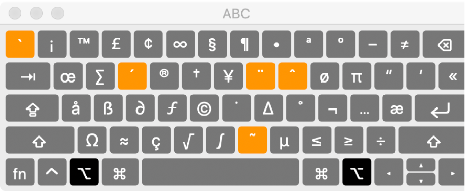 Prohlížeč klávesnic s rozložením ABC s pěti zvýrazněnými mrtvými klávesami.