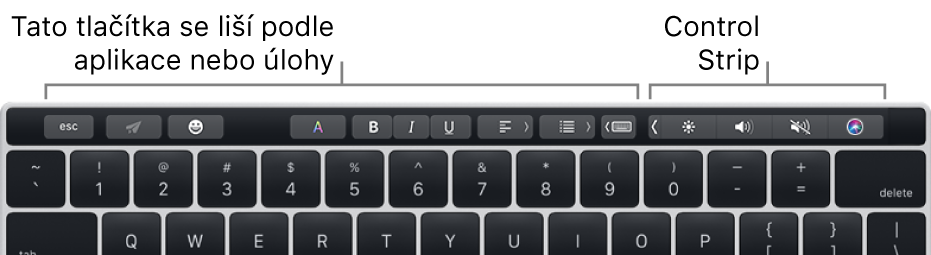 Touch Bar u horního okraje klávesnice; nalevo jsou tlačítka, jež závisí na používané aplikaci nebo prováděné úloze, a napravo je sbalený Control Strip.