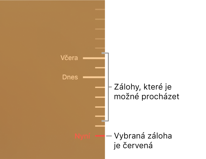 Časová osa záloh s jednotlivými dílky. Červený dílek na ose označuje zálohu, kterou si právě prohlížíte