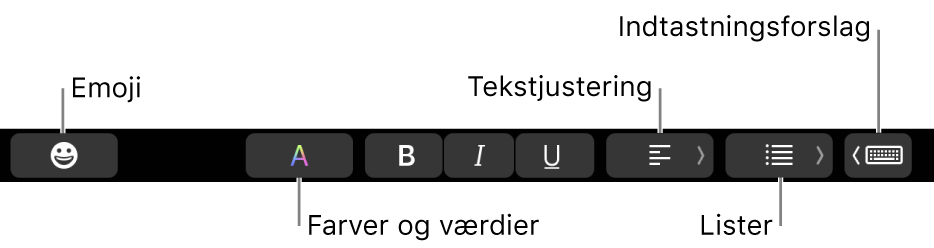 Touch Bar med knapperne fra programmet Mail, som inkluderer fra venstre mod højre: Emoji, Farver, Fed, Kursiv, Understreget, Justering, Lister og Indtastningsforslag.