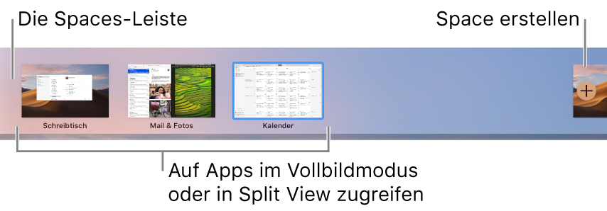 Die Spaces-Leiste mit einem Schreibtischbereich, Apps in bildschirmfüllender und Split View-Darstellung sowie der Taste „Hinzufügen“ zum Erstellen eines Space