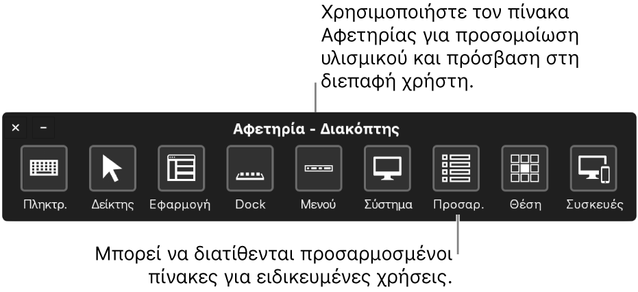 Ο πίνακας Αφετηρίας του Διακόπτη ελέγχου παρέχει κουμπιά για έλεγχο, από τα αριστερά προς τα δεξιά, του πληκτρολογίου, του δείκτη, της εφαρμογής, του Dock, της γραμμής μενού, των χειριστηρίων συστήματος, των προσαρμοσμένων πινάκων, της τοποθεσίας οθόνης και άλλων συσκευών.