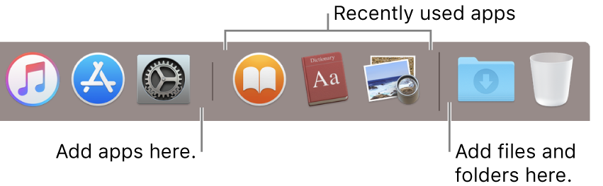 The separator line between apps and files and folders in the Dock.
