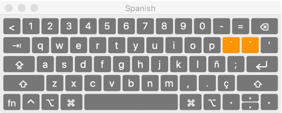 The Keyboard Viewer with the Spanish layout.