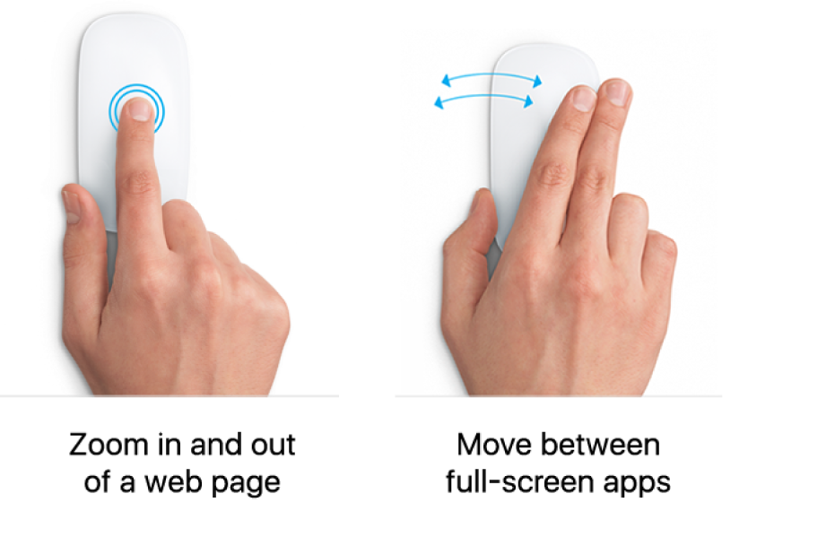Examples of mouse gestures for zooming in and out of a web page and moving between full-screen apps.