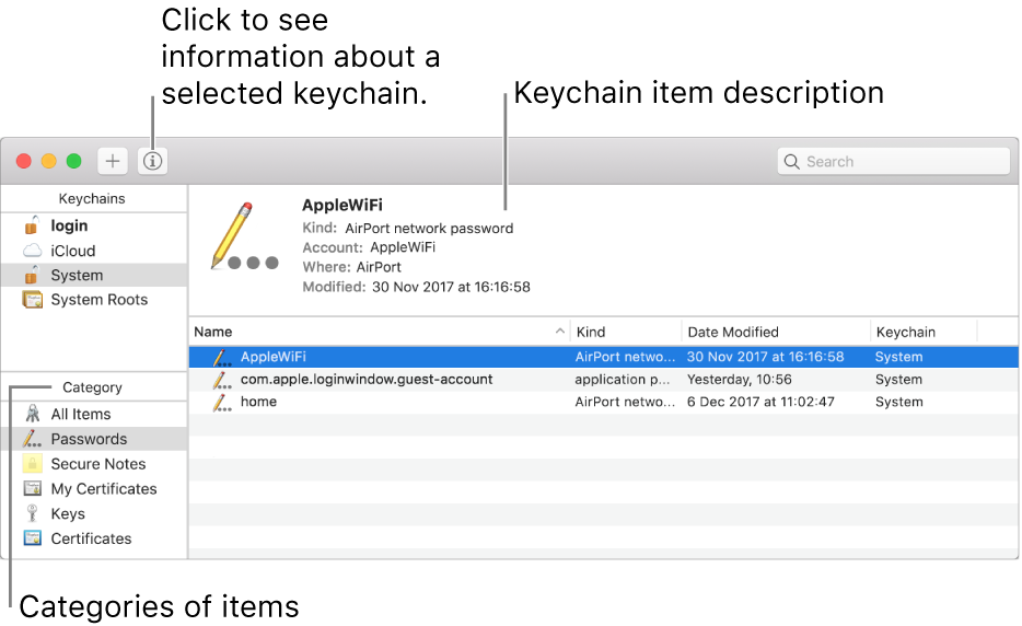 The main areas of the Keychain Access window: the list of categories, the list of keychain items, and a keychain item description.