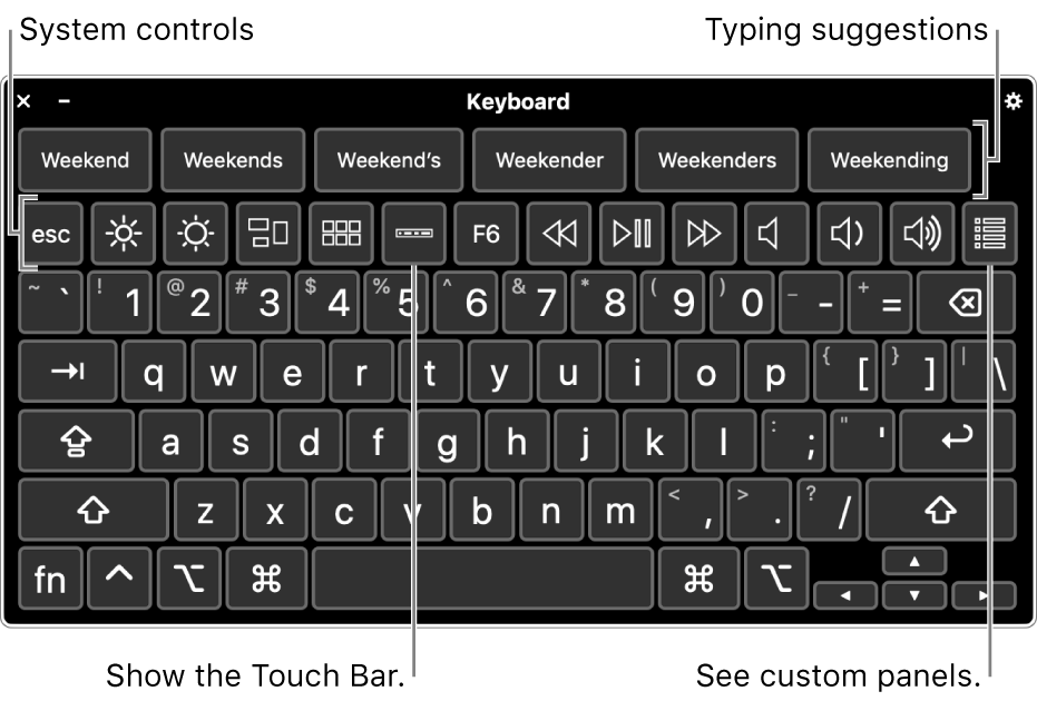 The Accessibility Keyboard with typing suggestions across the top. Below is a row of buttons for system controls to do things like adjust display brightness, show the Touch Bar onscreen and show custom panels.