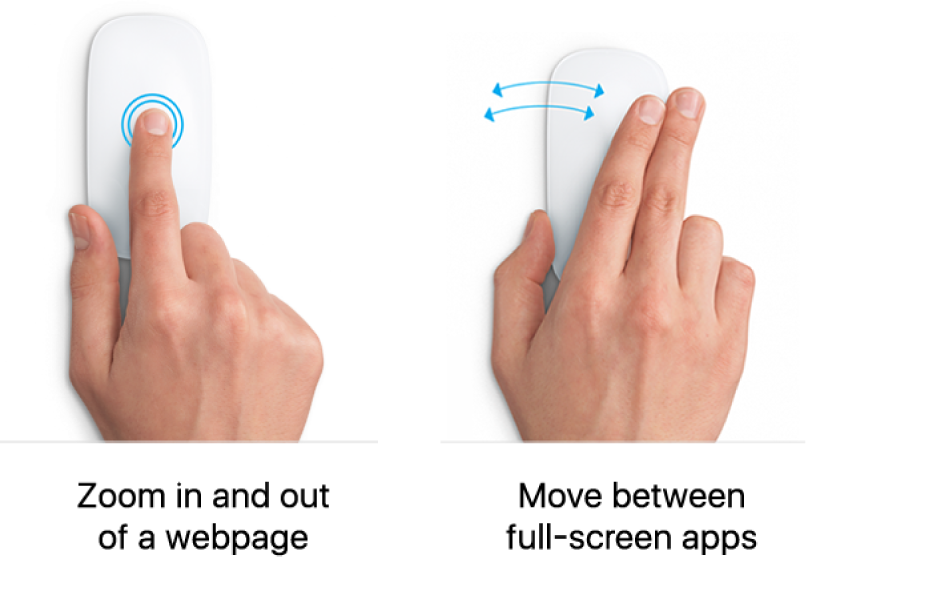 gestures on mac