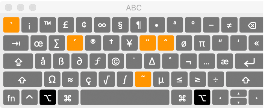 The Keyboard Viewer with the ABC layout, showing five highlighted dead keys.