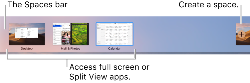 The Spaces bar showing a desktop space, apps in full screen and Split View, and the Add button for creating a space.