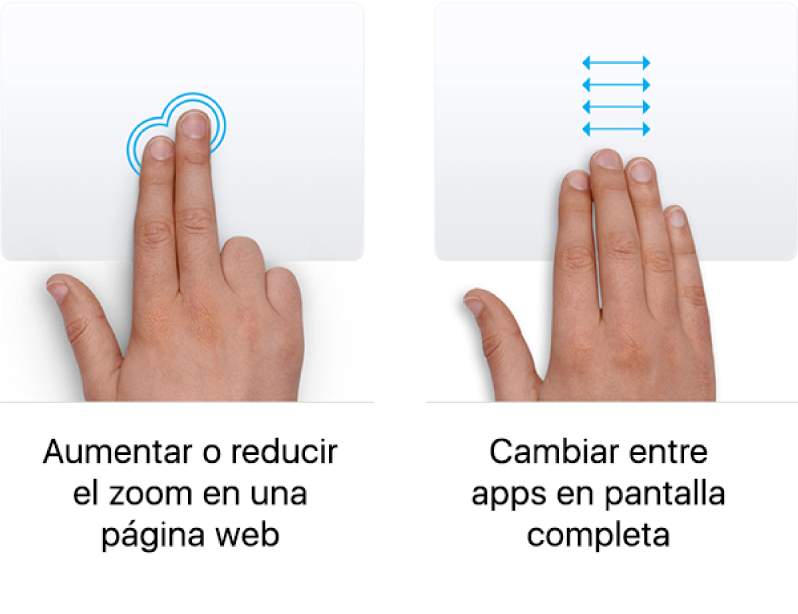 Ejemplos de gestos del trackpad para acercar y alejar el contenido de una página web, y alternar entre apps en pantalla completa.