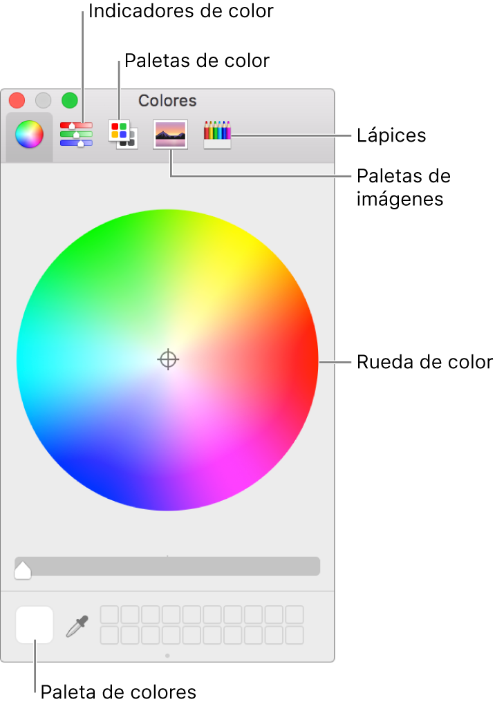 La ventana de colores. En la parte superior de la ventana está la barra de herramientas, que tiene botones para reguladores de color, paletas de colores, paletas de imágenes y lápices. En la parte central de la ventana está la rueda de color. La paleta de colores está en la parte inferior izquierda.
