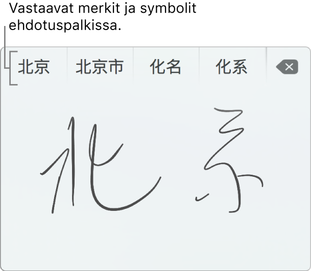Ohjauslevyn käsialantunnistus, kun on kirjoitettu yksinkertaistetulla kiinalla ”Peking”. Kun piirrät vetoja ohjauslevyllä, ehdotuspalkissa (käsialantunnistusikkunan yläosassa) näytetään mahdolliset vastaavat merkit ja symbolit. Valitse ehdotus napauttamalla sitä.