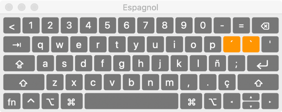 Visualiseur de clavier avec la disposition Espagnol.