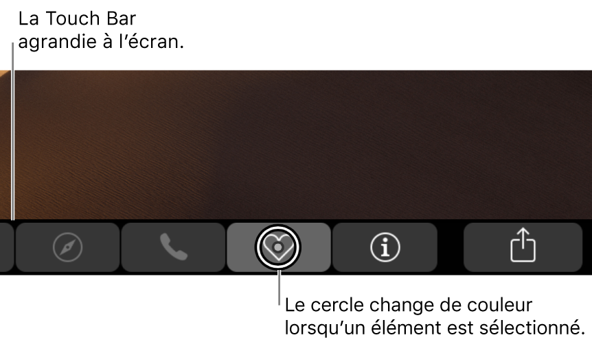 La Touch Bar agrandie en bas de l’écran, le cercle par-dessus un bouton change lorsque le bouton est sélectionné.