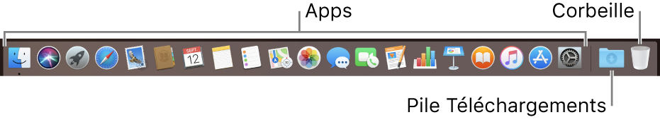 Le Dock affichant les icônes d’apps, la pile Téléchargements et la corbeille.