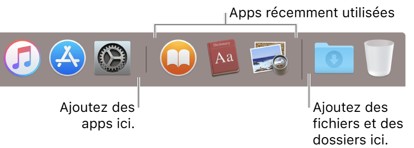L’extrémité droite du Dock. Ajoutez des apps à gauche de la section des apps récemment utilisées et des dossiers à droite de cette section, du côté de la pile Téléchargements et de la corbeille.