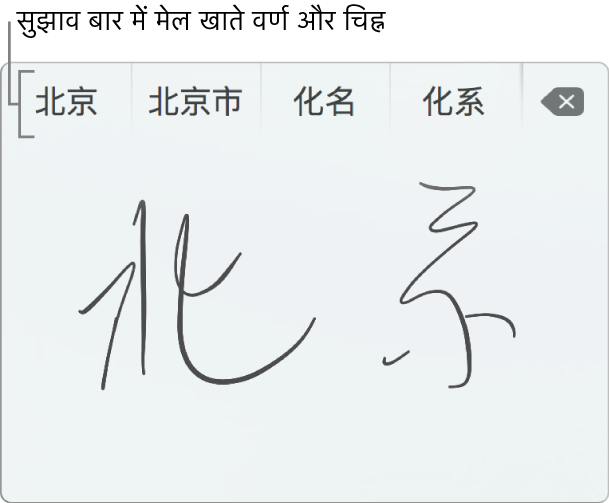 हस्तलेखन ट्रैकपैड सरलीकृत चीनी में बीजिंग लिखने के बाद। जैसे ही आप ट्रैकपैड पर स्ट्रोक्स बनाते हैं, तो सुझाव बार (ट्रैकपैड हस्तलेखन विंडो के शीर्ष पर) संभावित मेल खाते वर्ण और चिह्न दिखाता है। चुनने के लिए किसी एक पर टैप करें।