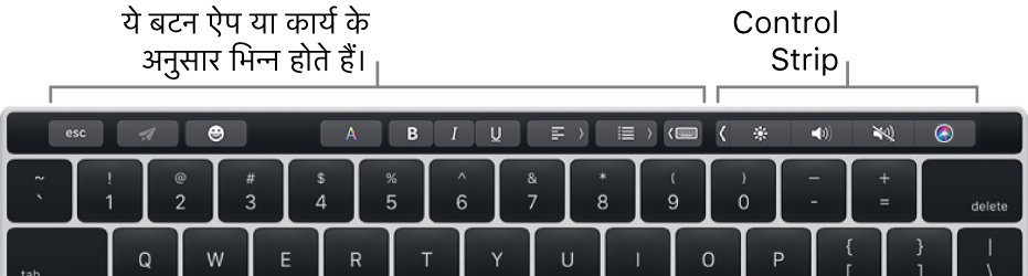 बटन के साथ, कीबोर्ड के शीर्ष पर मौजूद Touch Bar, जो बाईं ओर स्थित ऐप या टास्क के अनुसार और दाईं ओर स्थित संक्षिप्त Control Strip के अनुसार बदलता रहते है।