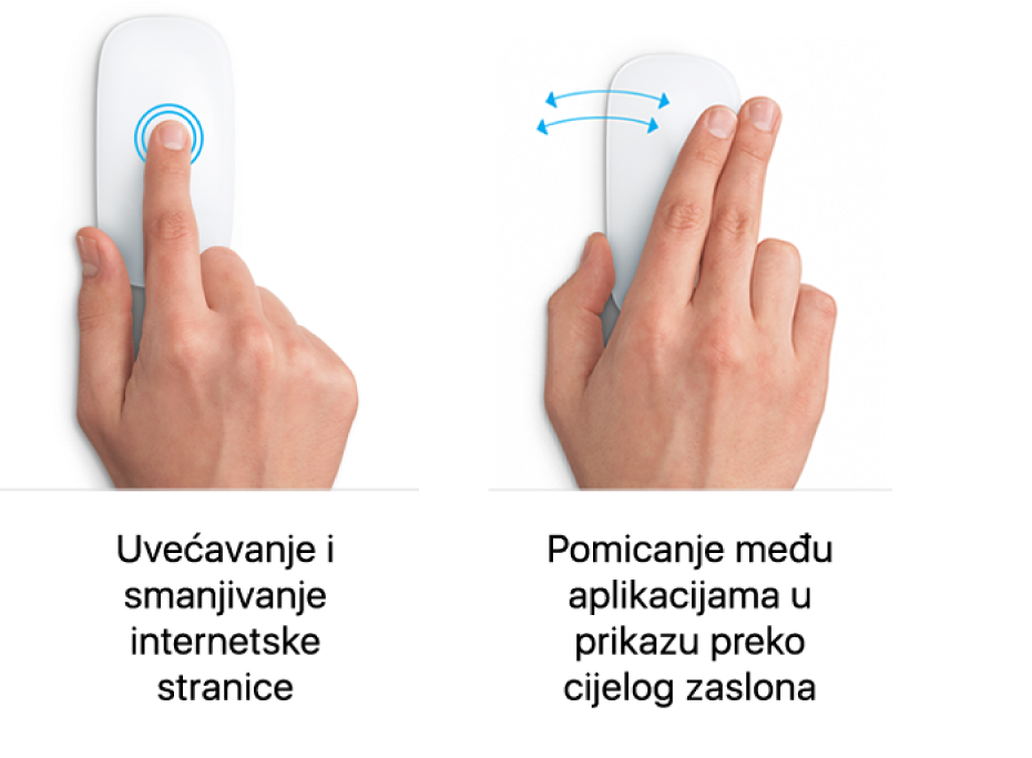 Primjeri gesti miša za uvećavanje i smanjivanje prikaza web stranice i prebacivanje među aplikacijama u prikazu preko cijelog zaslona.