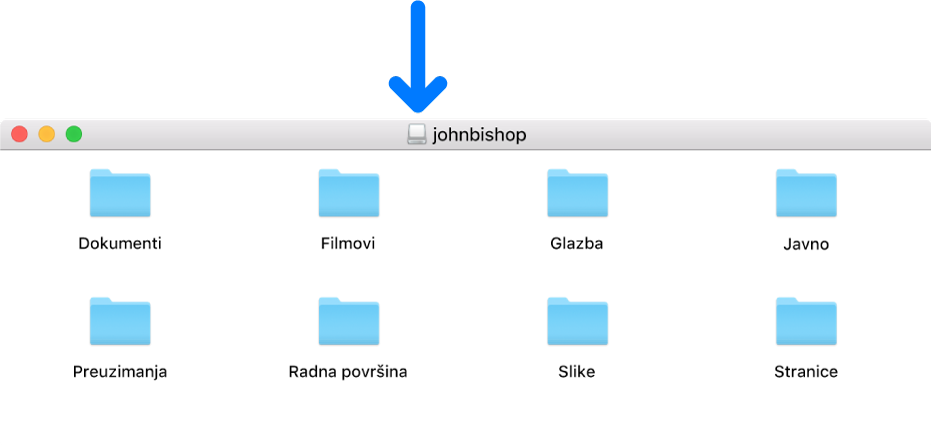 Mala ikona u naslovnoj traci prozora slike diska za početnu mapu obrisanog korisnika.