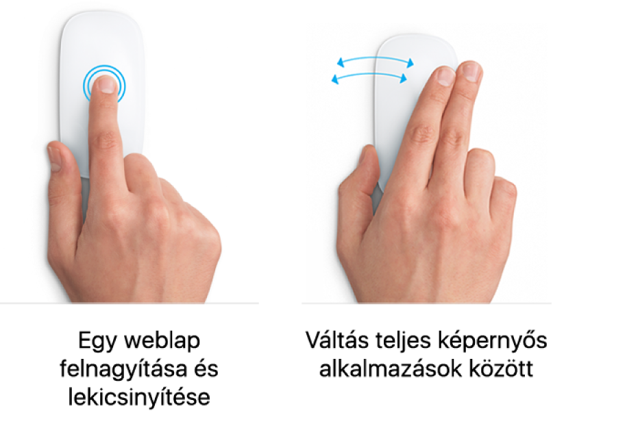 Példák az egér kézmozdulataira, amelyek weboldal nagyítására és kicsinyítésére, valamint teljes képernyős alkalmazások közti lépkedésre szolgálnak.