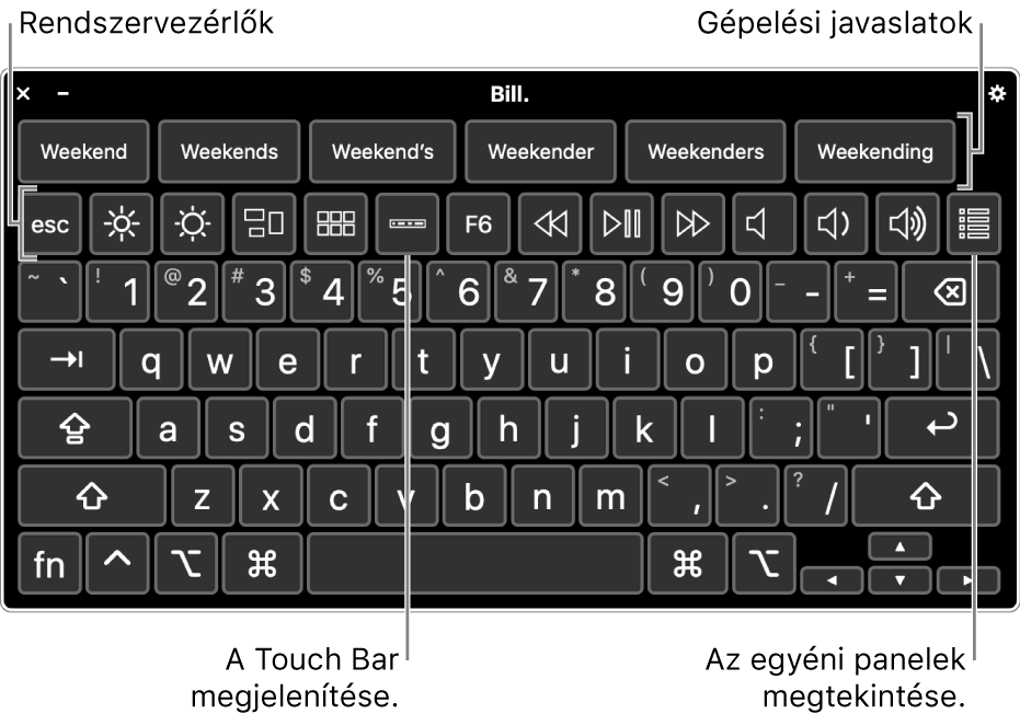 A Kisegítő lehetőségek billentyűzete a tetején gépelési javaslatokkal. Lent egy rendszer-vezérlőelemekhez tartozó gombsor látható, melyekkel egyebek mellett be lehet állítani a képernyő fényerejét, meg lehet jeleníteni a képernyőn a Touch Bart, és egyéni paneleket lehet megjeleníteni.