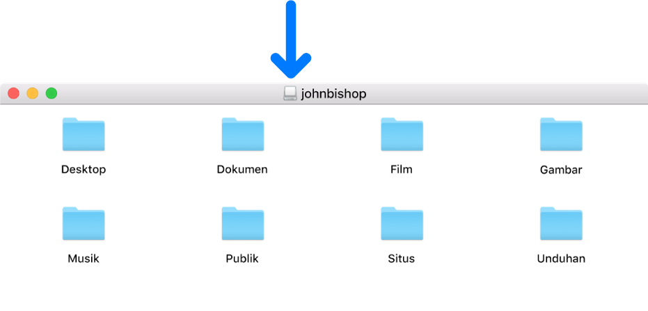 Ikon kecil di bar judul jendela image disk untuk folder utama pengguna yang dihapus.