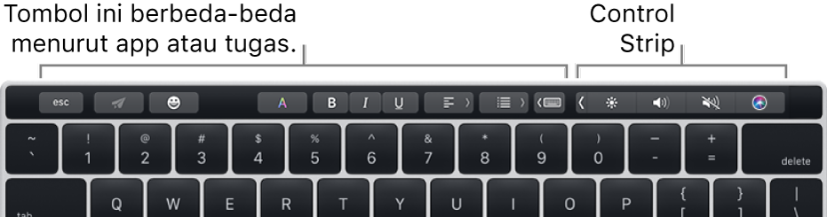 Touch Bar di sepanjang bagian atas papan ketik, dengan tombol yang berbeda-beda menurut app atau tugas di kiri dan Control Strip yang diciutkan di kanan.