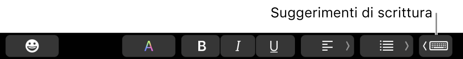 Il pulsante “Suggerimenti di scrittura” sulla metà destra di Touch Bar.